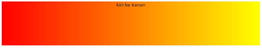 CSS Gradient